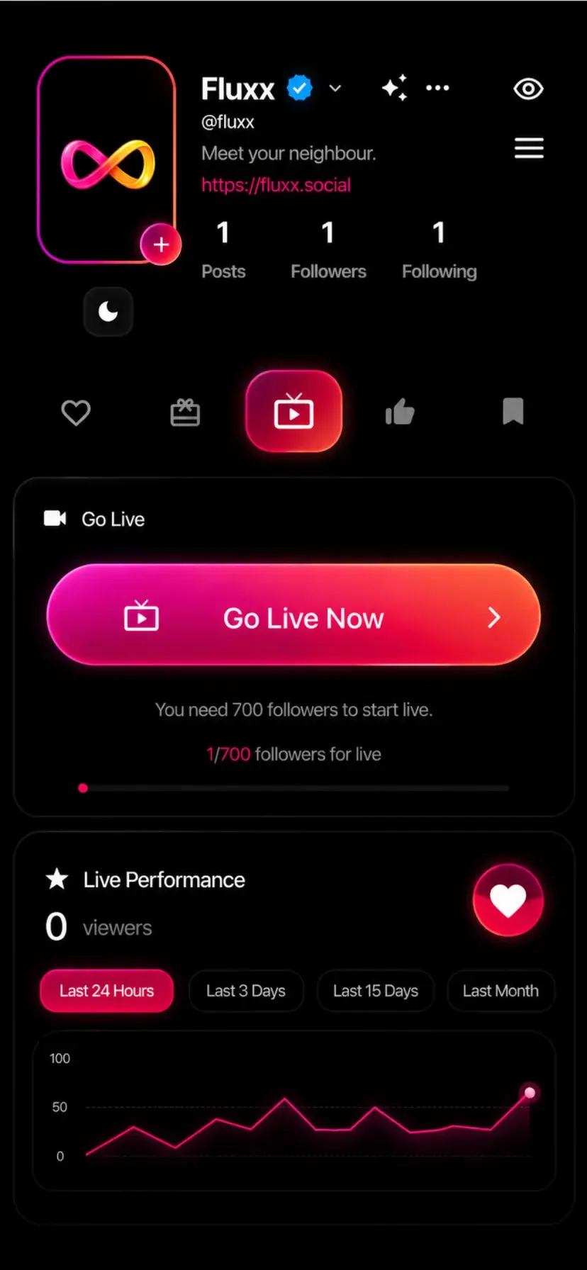 Fluxx verified profile and go live screen